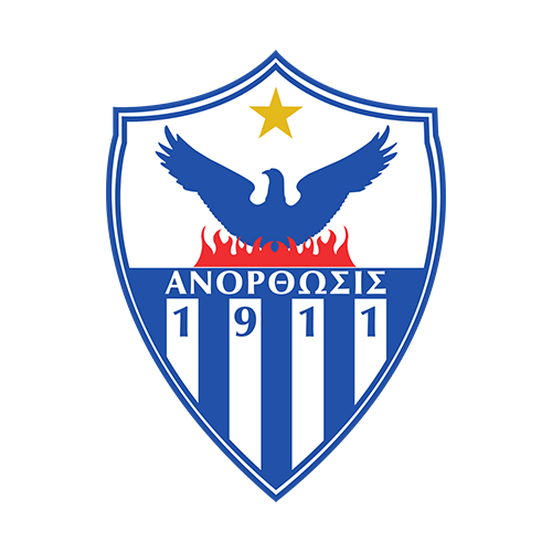 Anorthosis Famagusta